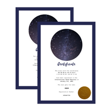 将图片加载到图库查看器，命名一对星星 - 双子星
